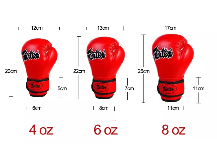 What Those Numbers on Your Gloves Actually Mean